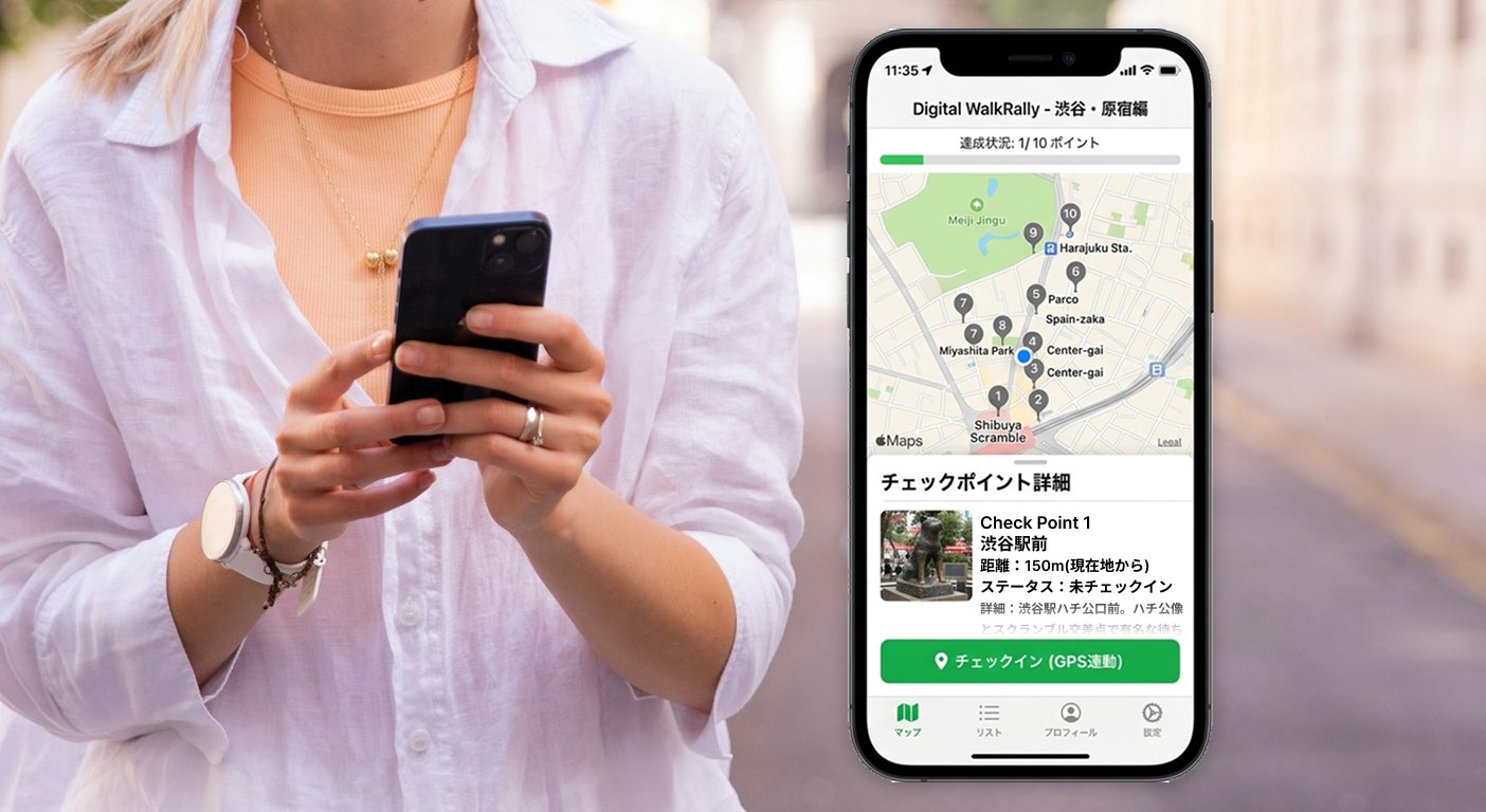 Digital WalkRally アプリ画面イメージ